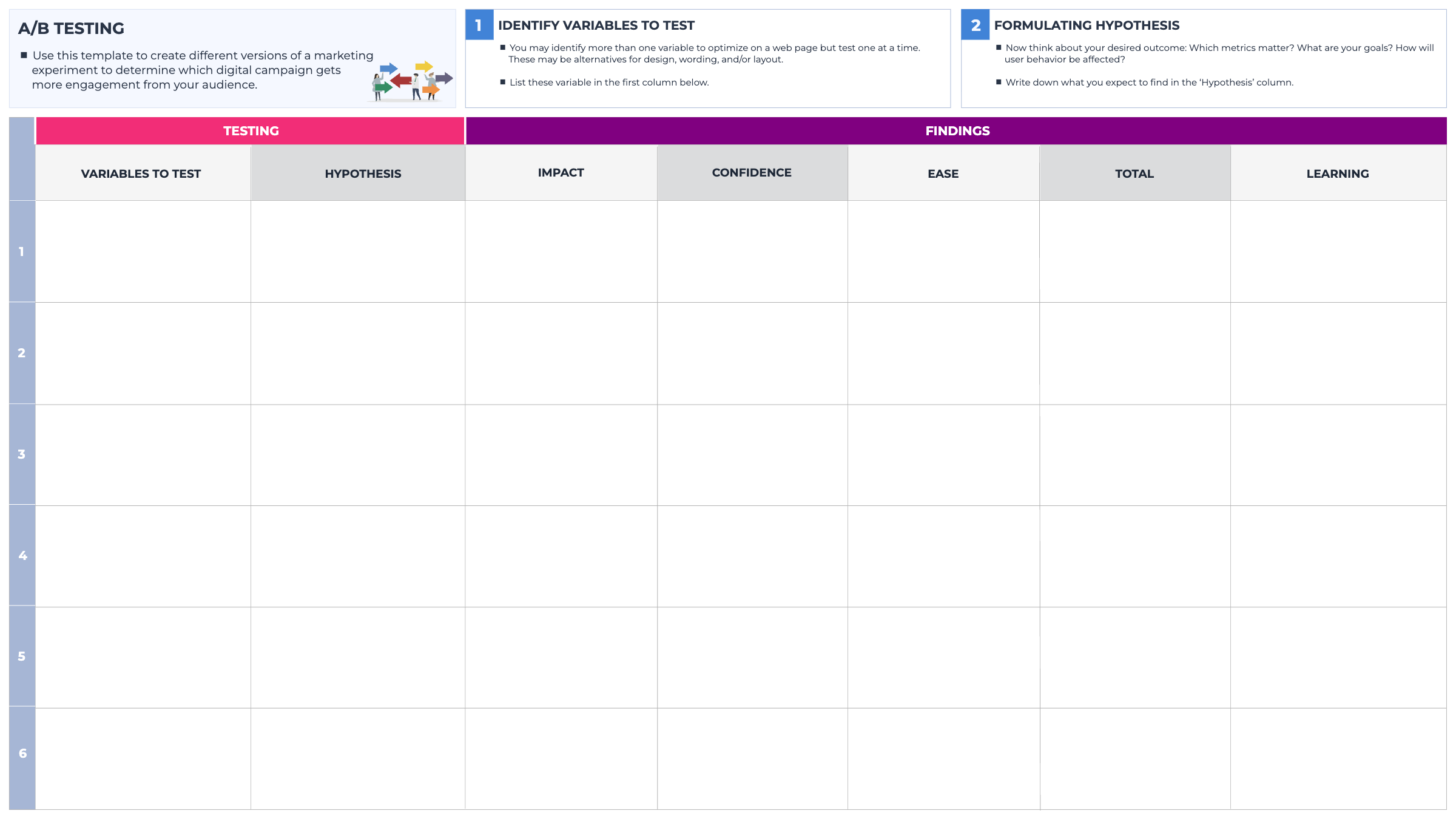 A/B Testing template