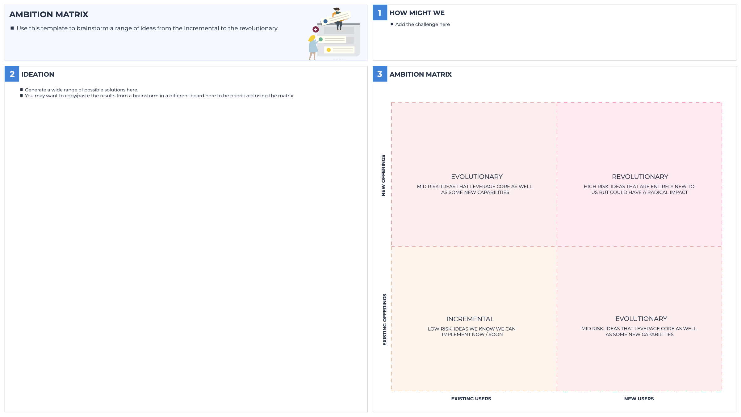 Ambition Matrix template