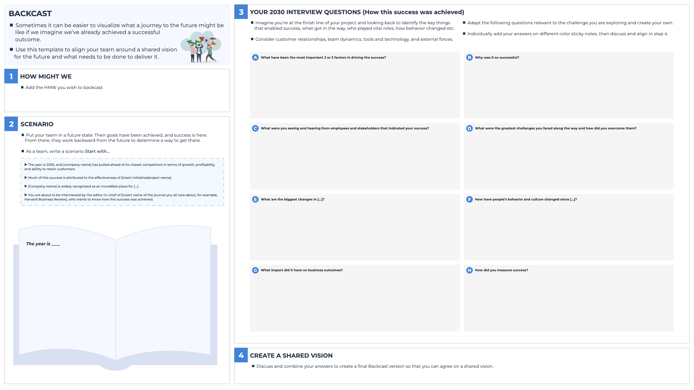 Backcast template