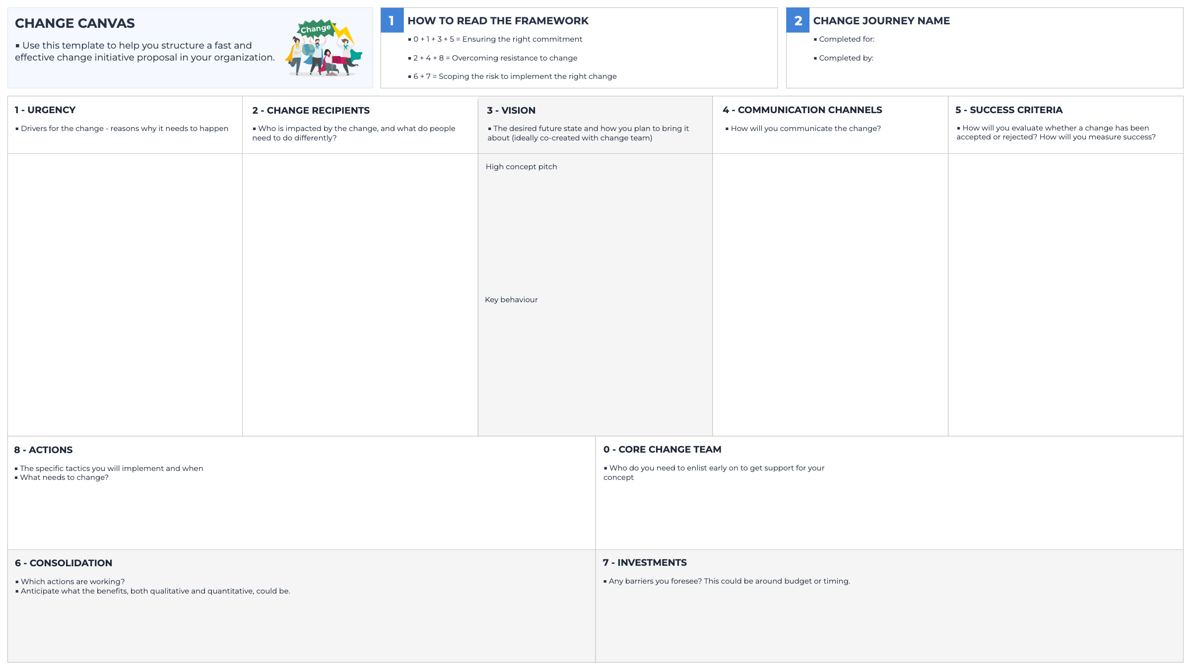 Change Canvas template