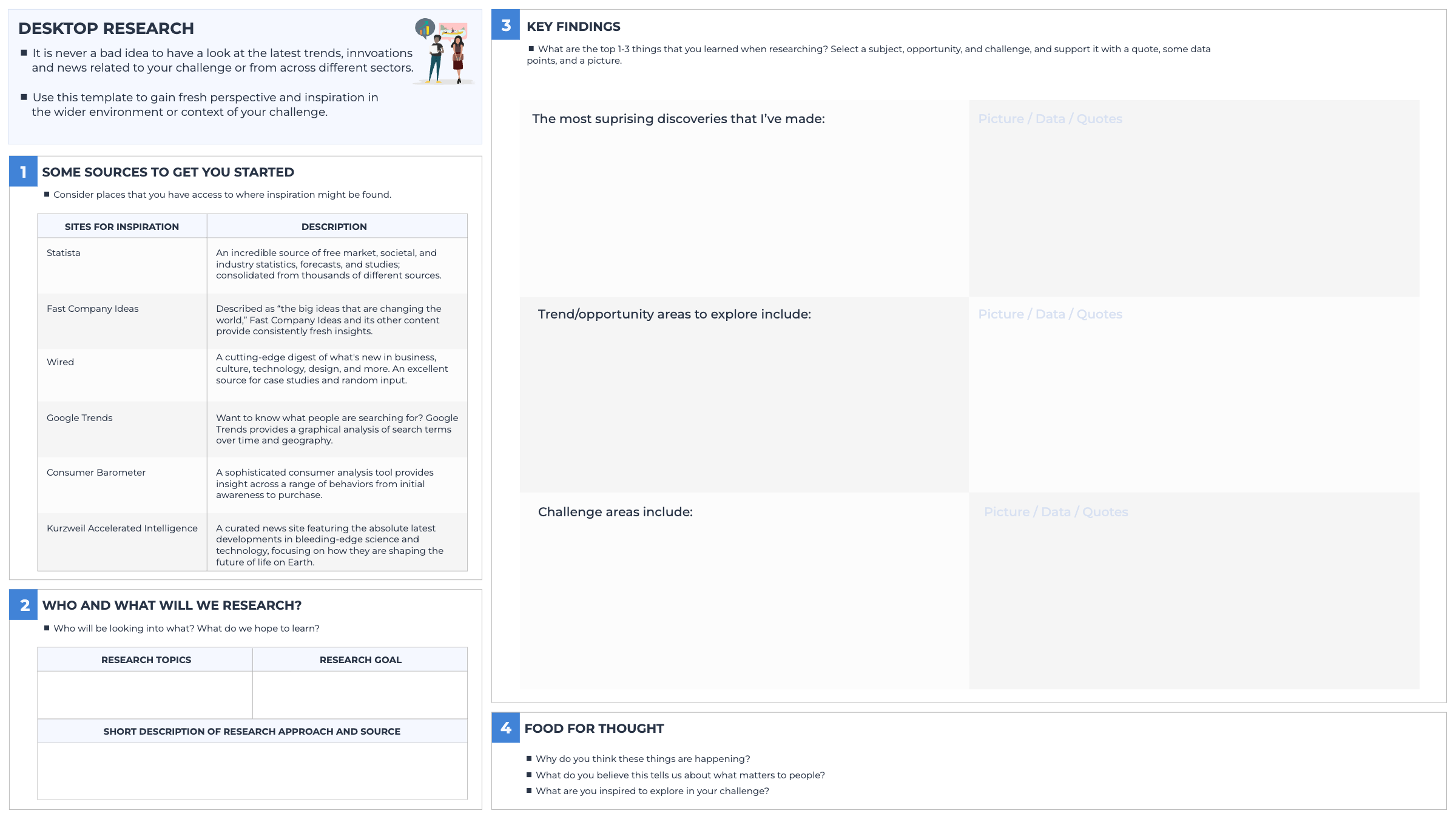Desktop Research template