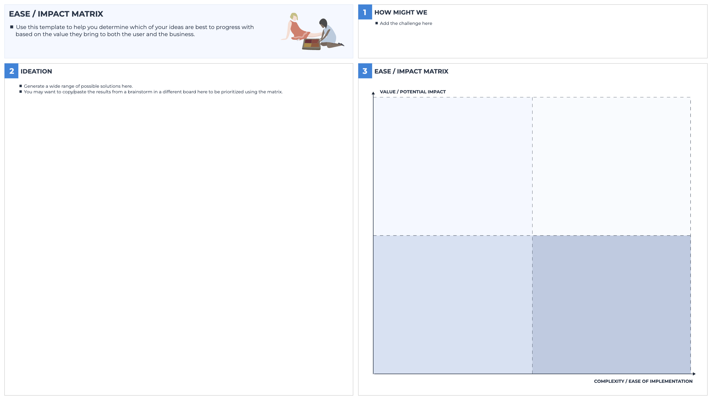 Ease / Impact Matrix template