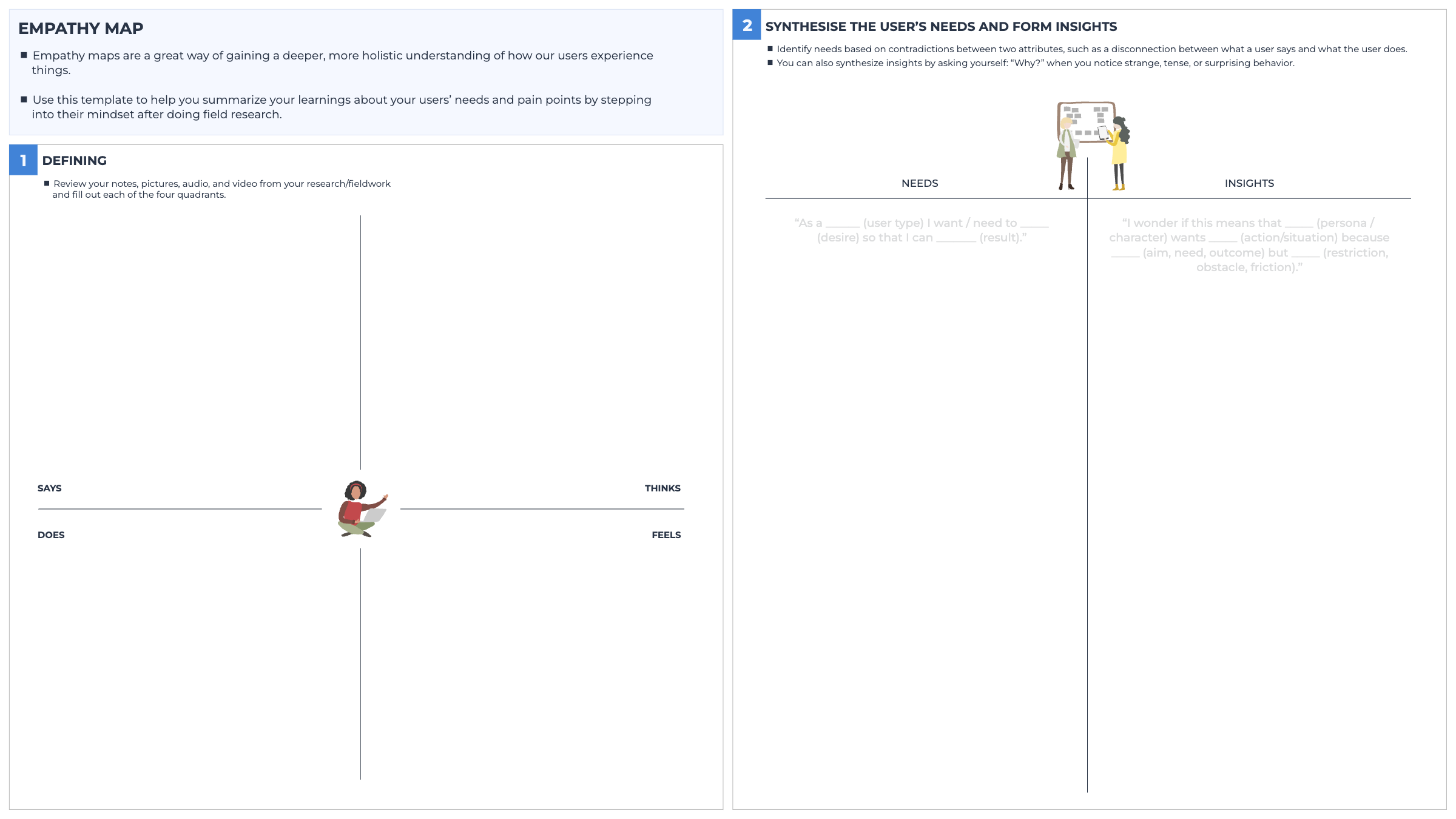 Empathy Map template