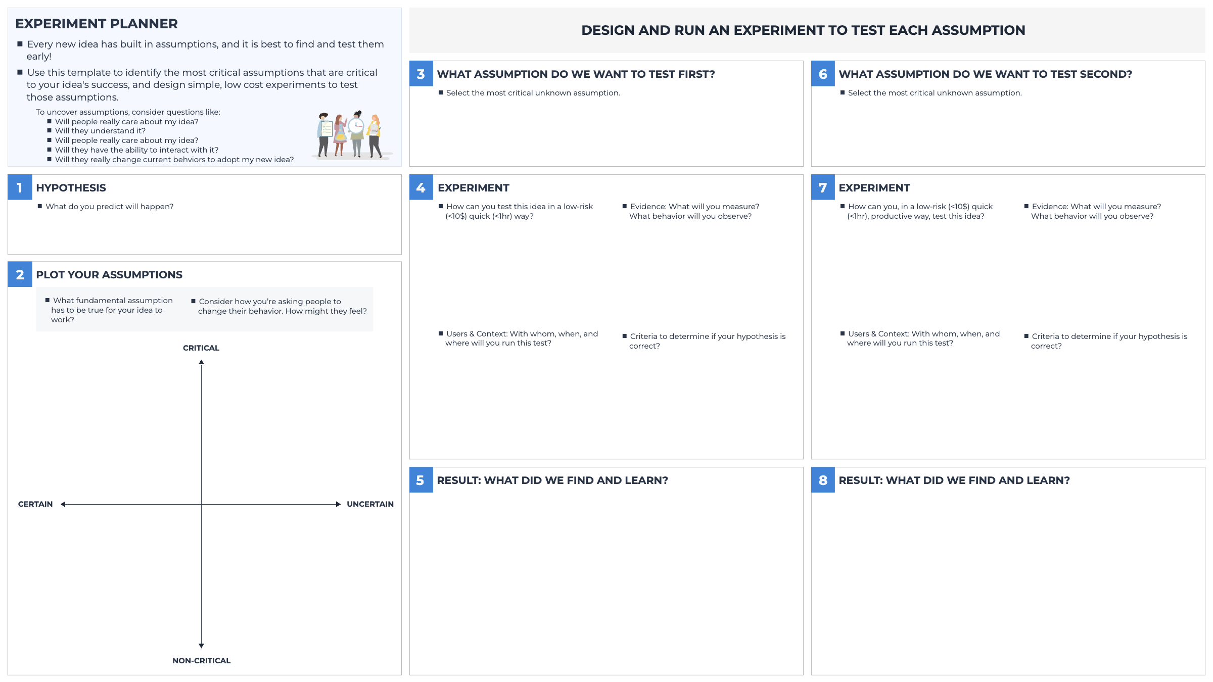 Experiment Planner template