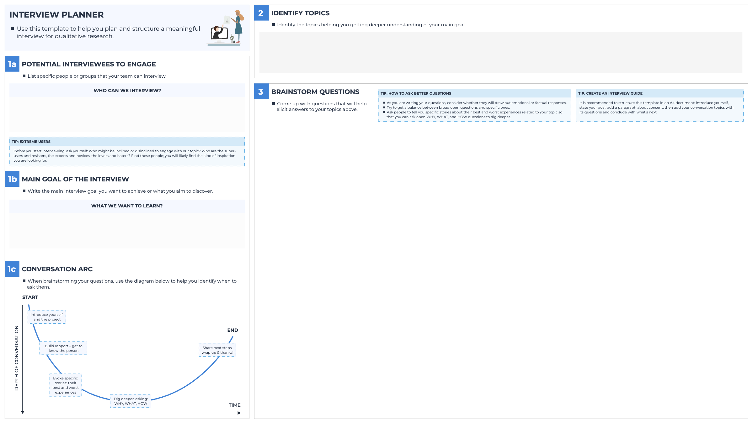 Interview Planner template