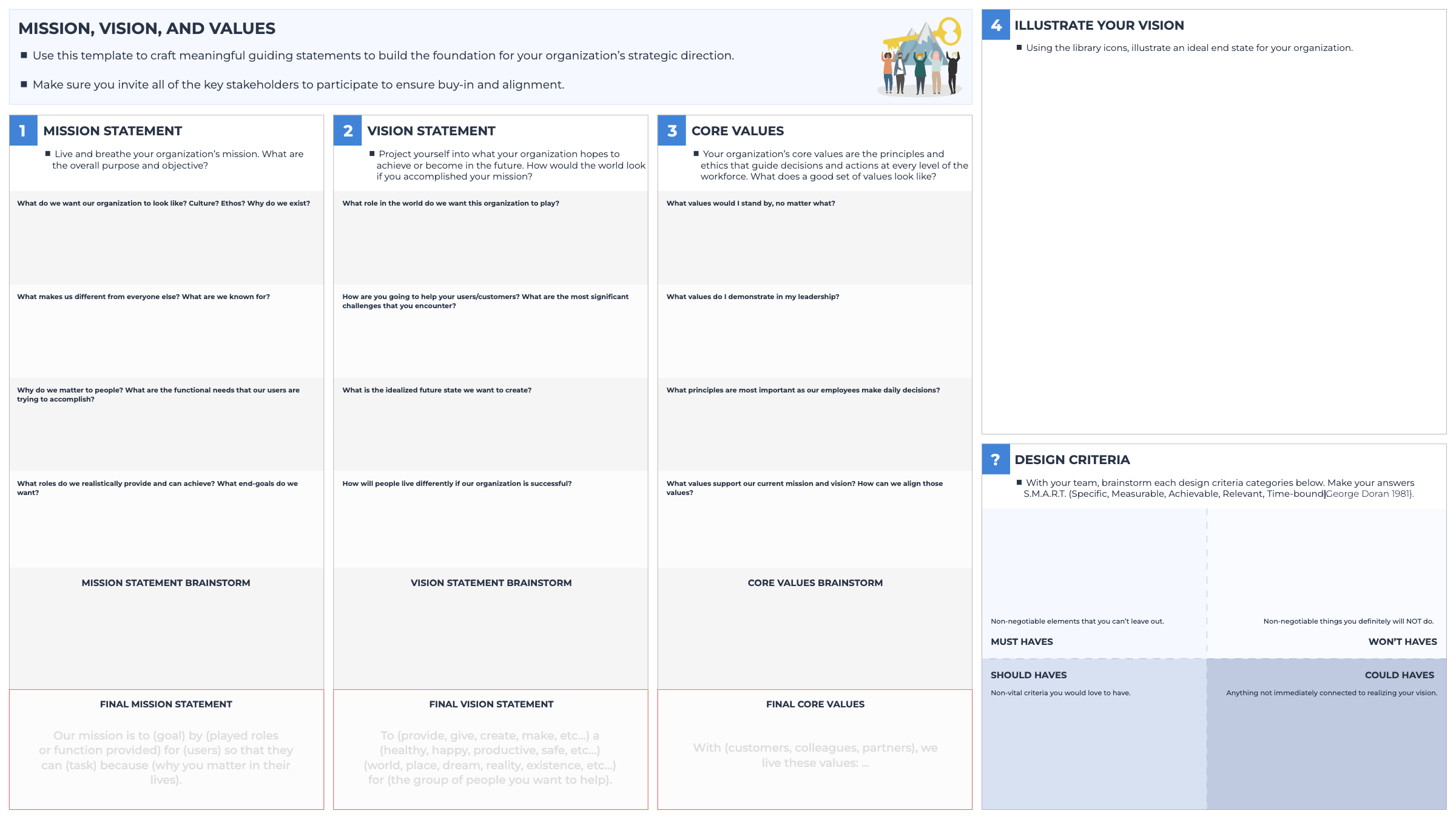 Mission, Vision & Values template