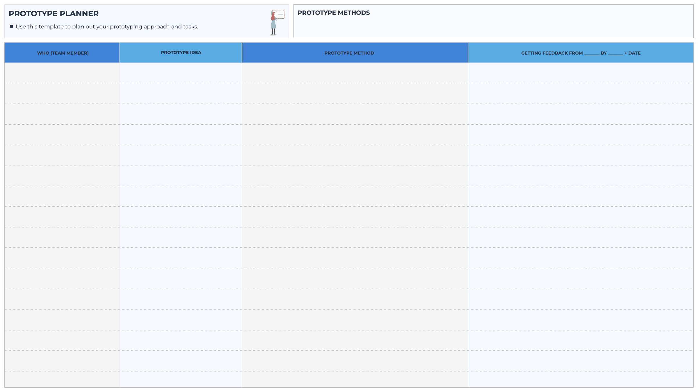 Prototype Planner template