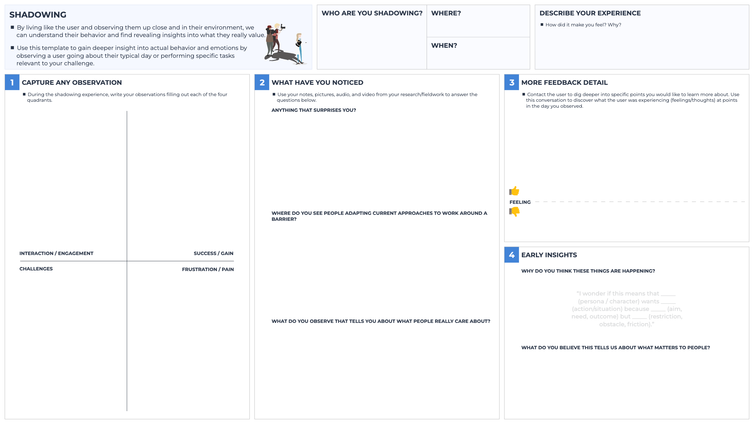 Shadowing template