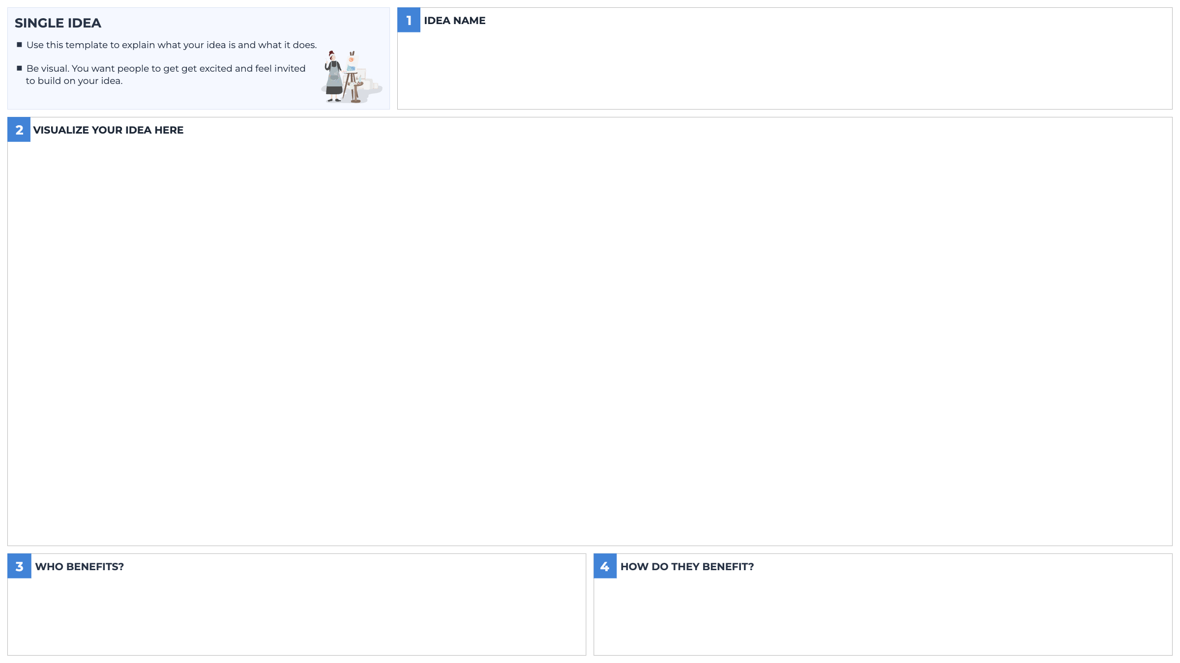 Single Idea template