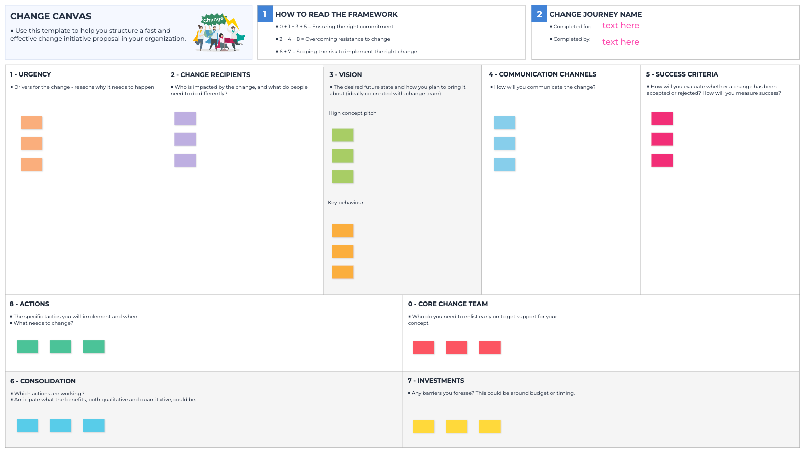 Change Canvas