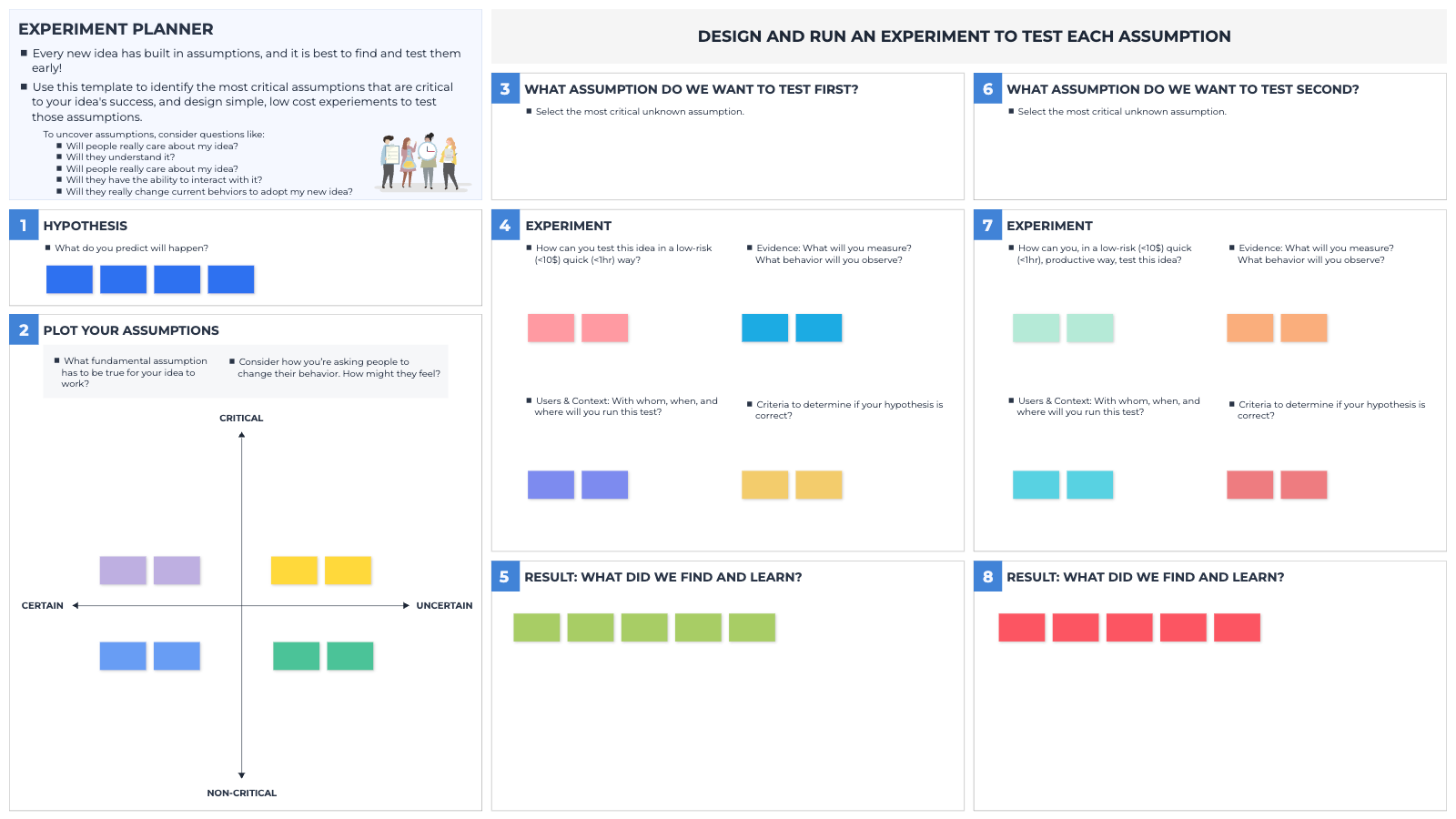 Experiment Planner