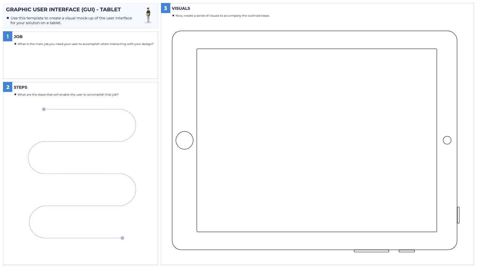 GUI - Tablet