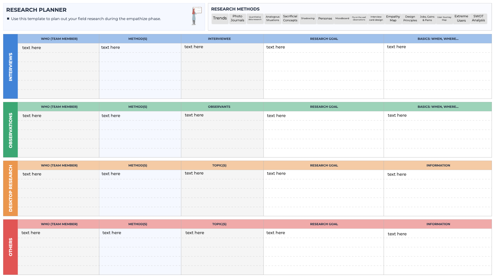 Research Planner