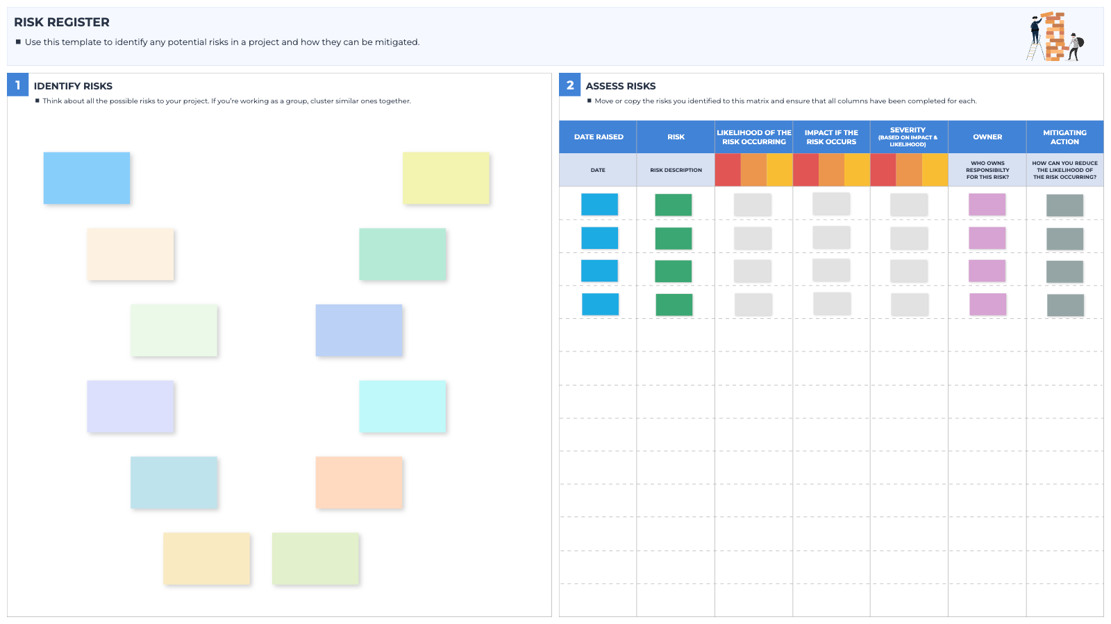 Risk Register