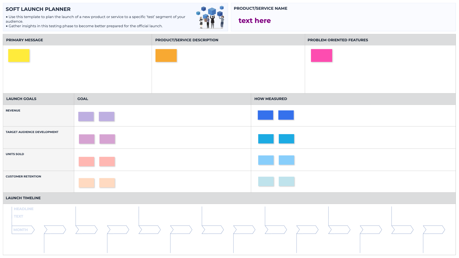 Soft Launch Planner